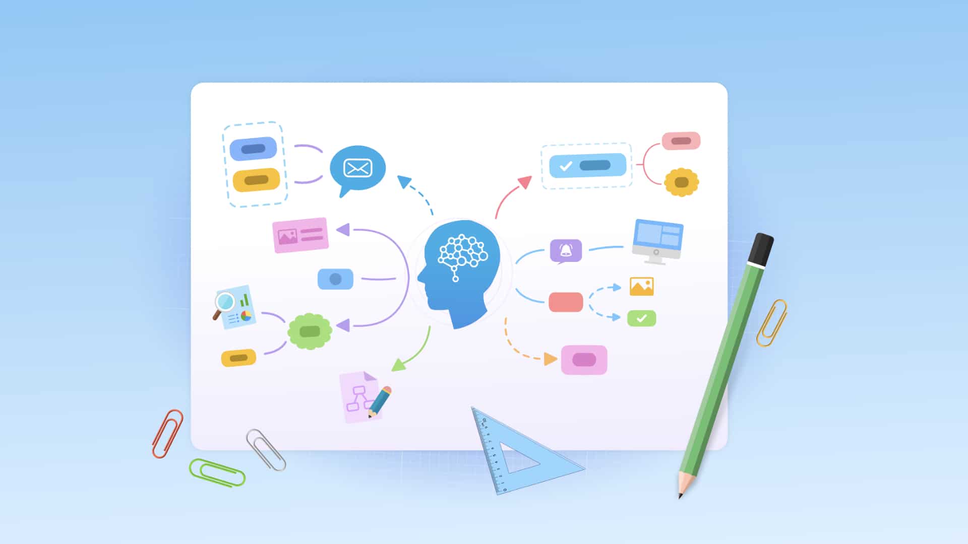 Ayoa | Capturing your ideas using mind maps